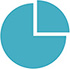 graphique camembert Clear Management